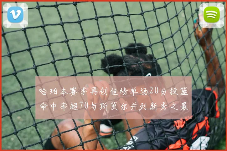 哈珀本赛季再创佳绩单场20分投篮命中率超70与斯莫尔并列新秀之最